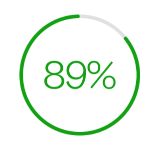 89% image